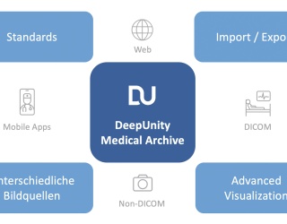 Foto: Dedalus HealthCare | DeepUnity Medical Archive...