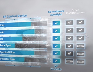 Foto: GE HealthCare | AutoRight