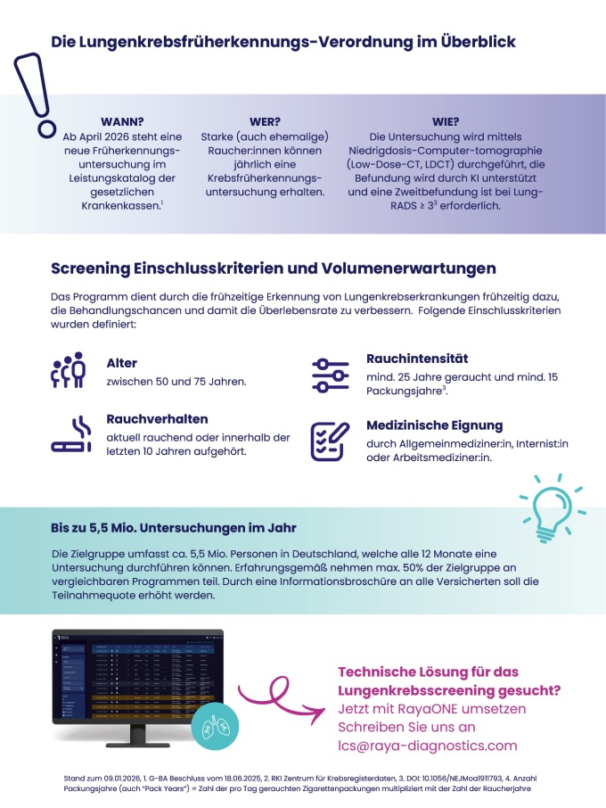 Lungenkrebsscreening