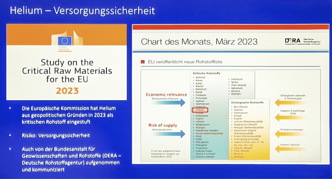 Foto: Die Zukunft der MRT ist heliumfrei und KI-optimiert...