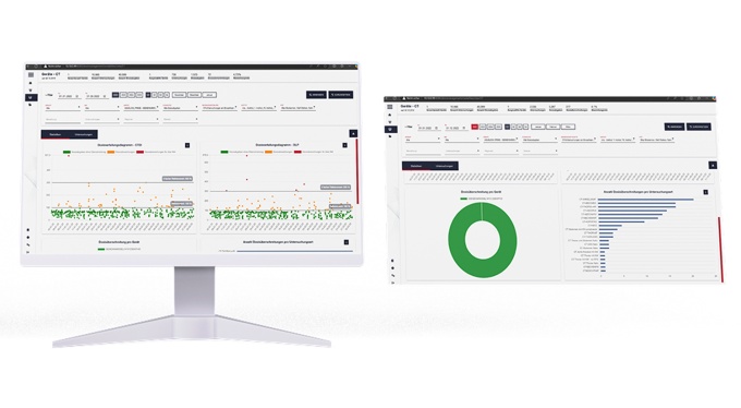 Foto: NEXUS Enterprise Imaging | Clinical Dosismanagement...