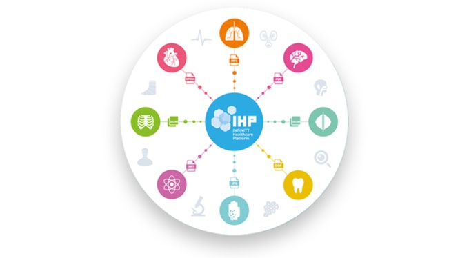 Foto: INFINITT | Healthcare Platform