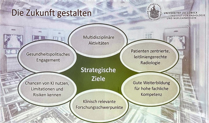 Foto: RSNA Update