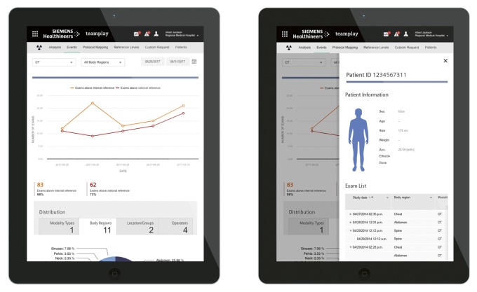 Foto: Siemens Healthineers | teamplay performance management application...