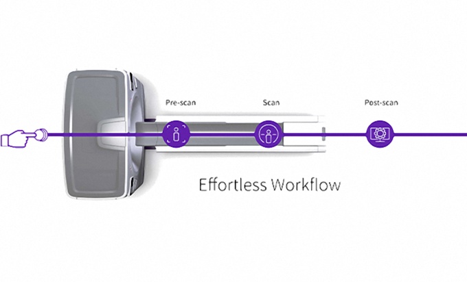 Foto: GE HealthCare | Effortless Workflow